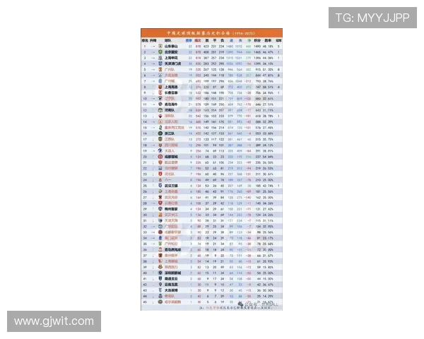 武汉羽毛球队在杯赛积分榜上以69分稳居第一名展现强劲实力